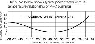 busing_01_02_resin_graphic